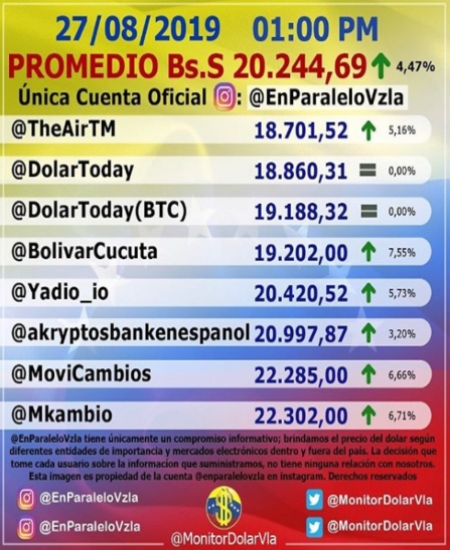 precio-del-dolar-paralelo-sigue-en-aumentando-31905