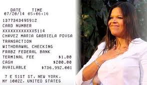 María Gabriela Chávez